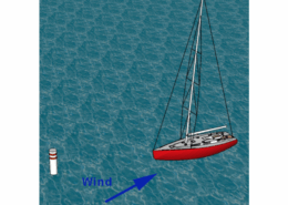 Sailboat navigating upwind near buoy, with wind direction indicated by arrow. Red hull, calm blue water setting.