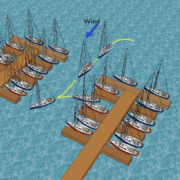 Sailboats docking in marina, wind direction indicated, illustrating maneuver techniques.