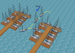 Sailboats docking in marina, wind direction indicated, illustrating maneuver techniques.