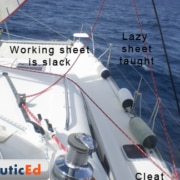 Genoa Car sailing tip