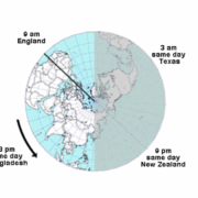 Earth time zones map showing sun position: 9am England, 3pm Bangladesh, 3am Texas, 9pm New Zealand.