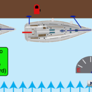 Top view of sailboats maneuvering in a marina with steering instructions and fuel gauge from NauticEd.