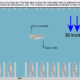 Sailboat handling prop walk; wind effects at 30 knots causing clockwise turn; marina with boats and docks.