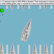 Sailboat docking sequence with RPM instructions. Gear lever in neutral. Ensure 2-sec gear pause for safety.