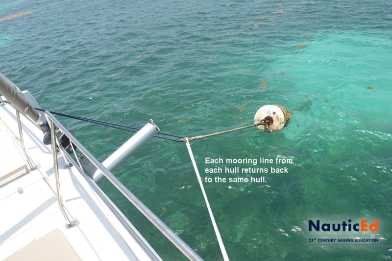 How to Pick Up a Mooring Ball NauticEd Sailing Blog