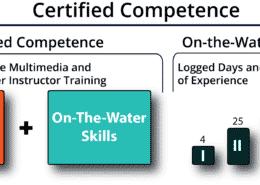 NauticEd Certification Competency Explained