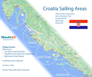 Croatia Sailing locations
