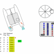 Boat control interface with helm and engine settings for port and starboard propulsion maneuvering.