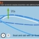 Diagram illustrating air flow and force on a sail from NauticEd, a leading sailing education course provider.