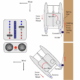 Diagram illustrating catamaran maneuvering with throttle controls, spring line, and wind effect in docking scenarios.