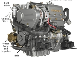 Diagram of a Yanmar marine diesel engine with labeled parts: fuel filter, coolant filler cap, oil dip stick, belt, water pump.