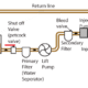 Diagram of a fuel system flow: tank, filters, pump, engine. Return line and shut-off valve included.