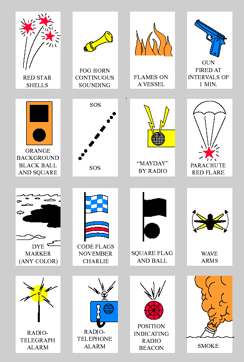 Distress signals