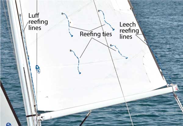 reefing ties