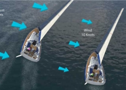 Two sailboats navigate wind conditions of 20 and 10 knots, illustrating sailing dynamics and wind impact.