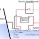 Schematic of boat bilge pump system with battery, manual and float switches, showing hull and water levels.