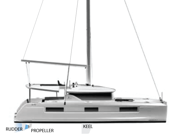 Catamaran with Rudders Aft of the Propellers