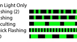 Diagram of green light patterns: Flashing (2), Flashing, Occulting, Quick Flashing, ISO for nautical navigation signals.