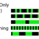 Diagram of green light patterns: Flashing (2), Flashing, Occulting, Quick Flashing, ISO for nautical navigation signals.