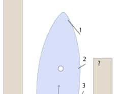 Diagram illustrating a sailboat's interaction with strong wind, showing movement and wind direction.