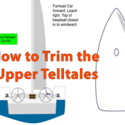 Upper telltales trim