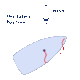 Diagram showing the safety position of a sailboat with arrows indicating wind direction for safe navigation.
