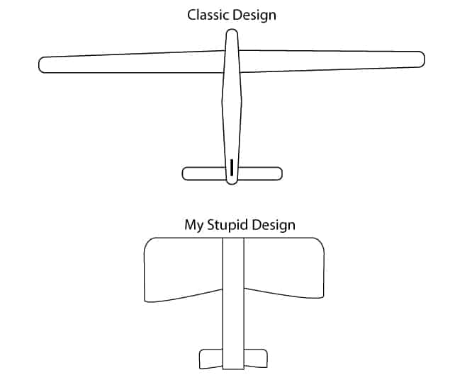 Comparison of two sailplane designs: classic design with long wingspan and unconventional design with short, wide wings.