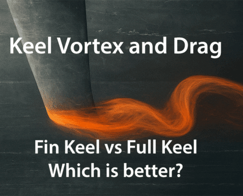 Illustration of keel vortex and drag comparison: Fin Keel vs Full Keel, analyzing performance differences.