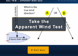 Apparent wind quiz image with boat speed and wind direction test for sailors. Start the quiz button visible.