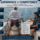 Two men sailing, discussing that experience doesn't equal competency, emphasizing skill and safety.